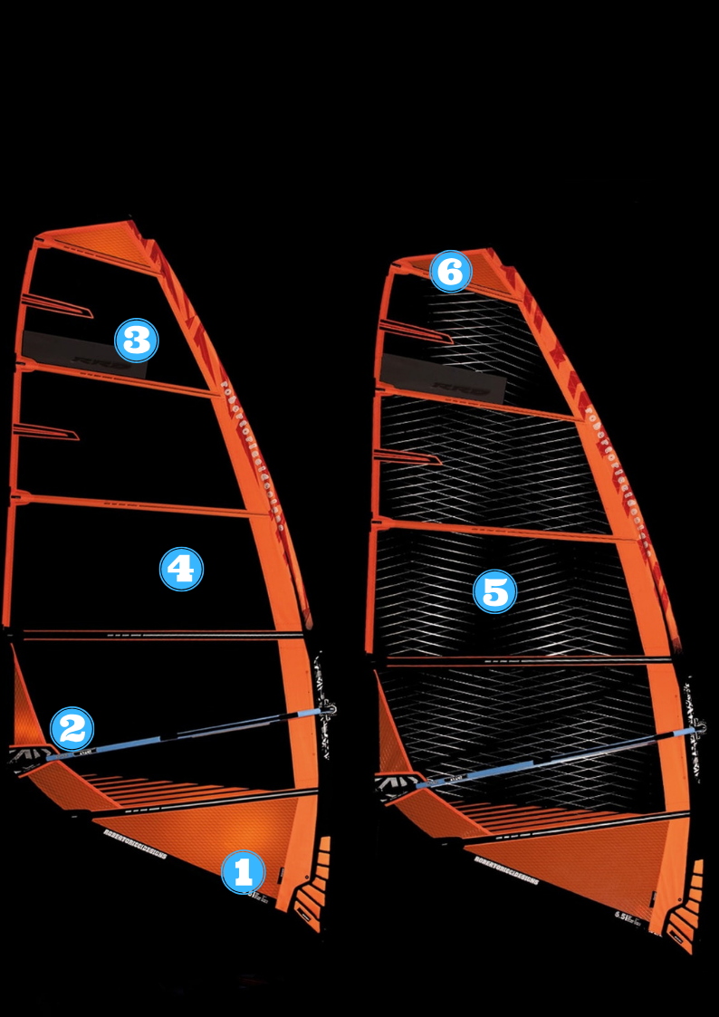 technologie x-tra - xtraX rrd mk6 windsurfing karlin